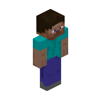 Mining Character